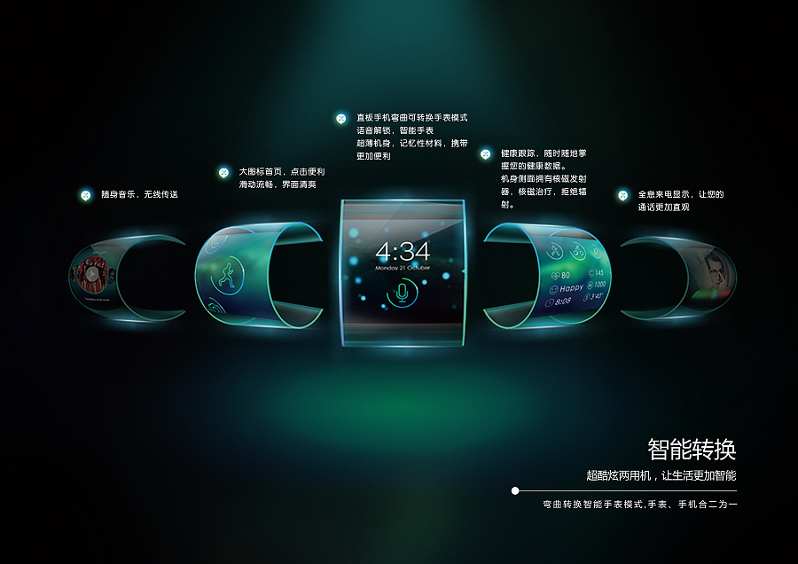 X-Phone 概念手機(jī) 會(huì)飛的 CTJ 原創(chuàng)設(shè)計(jì)作品專(zhuān)題