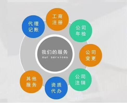 貴州省六枝特區房地產資質延期辦理全流程解析 專業代辦，免費咨詢
